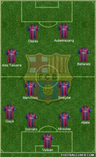 F.C. Barcelona 4-4-2 football formation