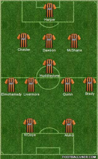 Hull City 3-5-1-1 football formation