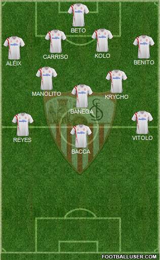 Sevilla F.C., S.A.D. 4-2-3-1 football formation