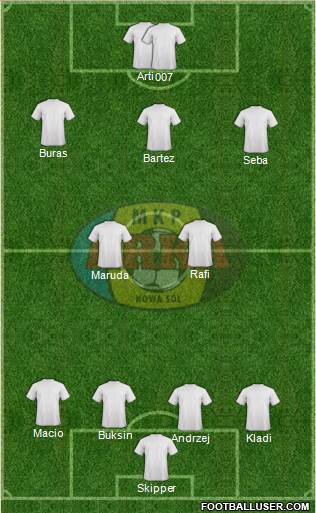 Arka Nowa Sol 4-1-2-3 football formation