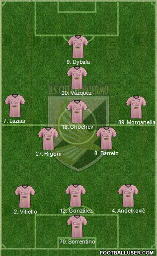 Città di Palermo 3-5-2 football formation