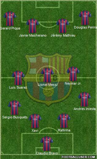 F.C. Barcelona 4-3-3 football formation