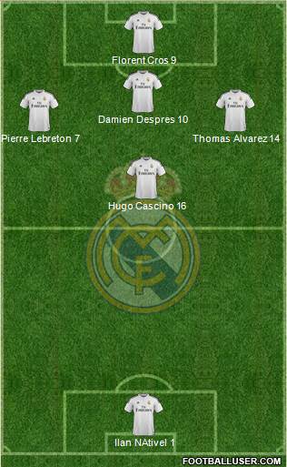 Real Madrid C.F. 5-4-1 football formation