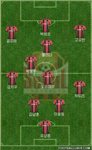 FC Seoul 4-2-1-3 football formation