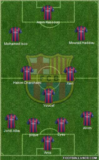 F.C. Barcelona 4-3-3 football formation