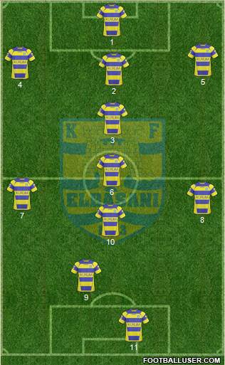 KS Elbasani 3-5-2 football formation