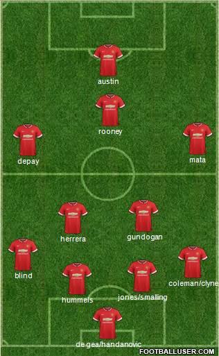 Manchester United 4-2-3-1 football formation