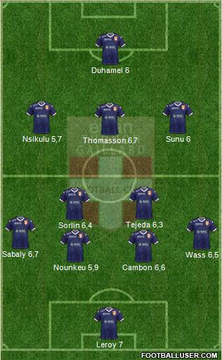 Evian Thonon Gaillard Football Club 4-2-3-1 football formation