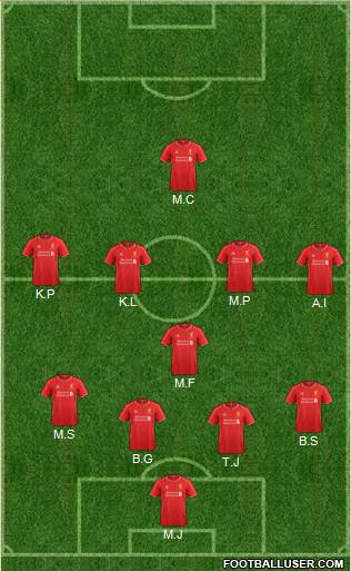 Liverpool 4-1-4-1 football formation