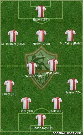 Zamalek Sporting Club 4-2-3-1 football formation