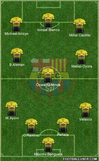 Barcelona SC 4-3-3 football formation