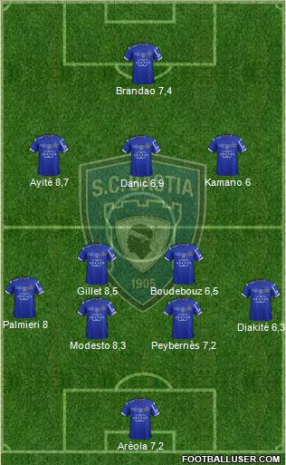 Sporting Club Bastia 4-2-3-1 football formation