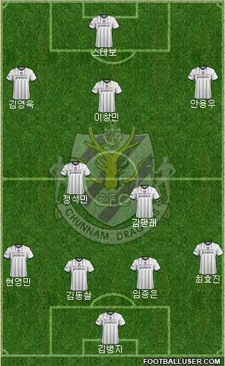Chunnam Dragons 4-3-3 football formation