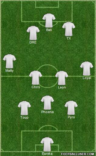 Fifa Team 4-3-2-1 football formation