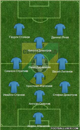Svilengrad 1921 (Svilengrad) 3-4-1-2 football formation