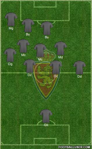 R. Zaragoza S.A.D. 4-2-4 football formation