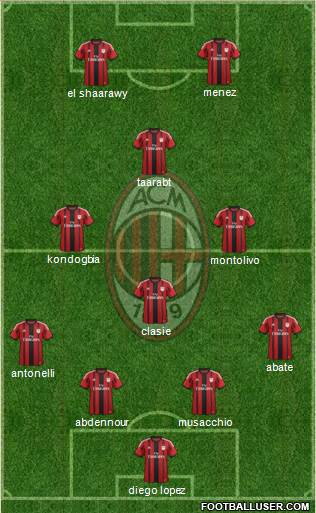 1250884_AC_Milan.jpg