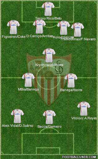 Sevilla F.C., S.A.D. 4-1-4-1 football formation