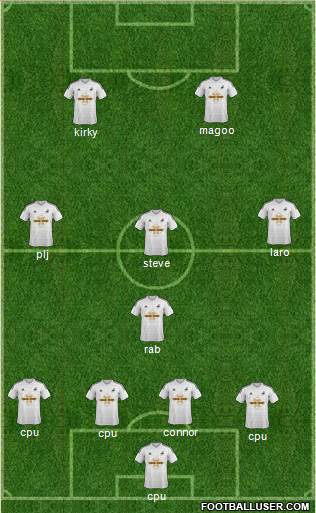 Swansea City 4-1-3-2 football formation
