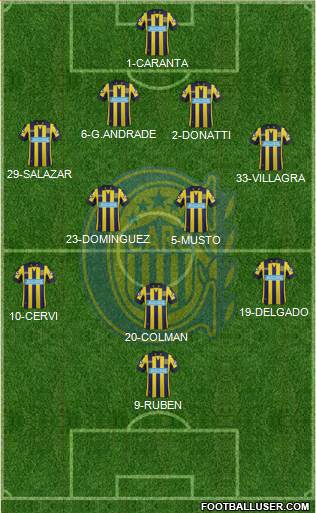 Rosario Central 4-2-3-1 football formation