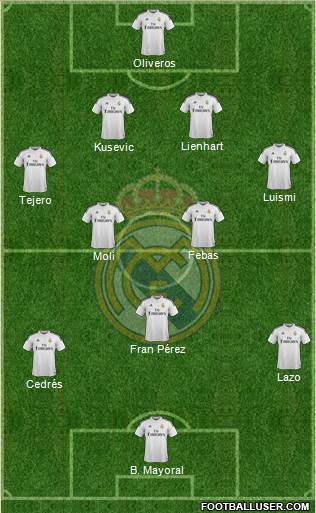 Real Madrid C.F. 4-2-3-1 football formation