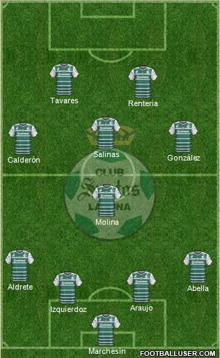 Club Deportivo Santos Laguna 4-1-3-2 football formation