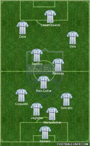 FK Novi Pazar 4-3-3 football formation