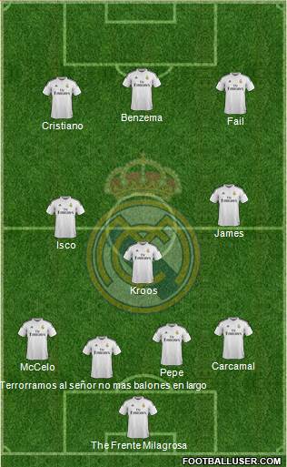 Real Madrid C.F. 4-3-3 football formation