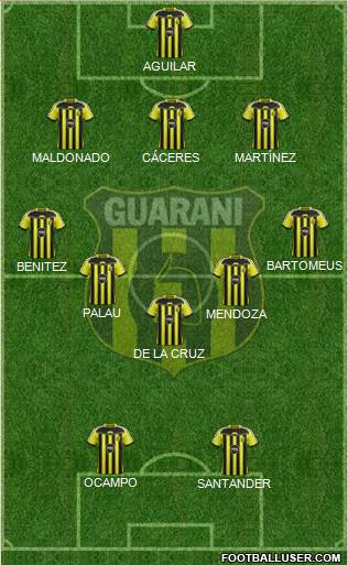 C Guaraní 3-5-2 football formation