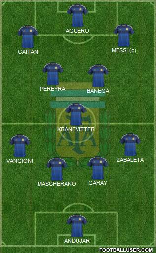 Argentina 4-1-2-3 football formation