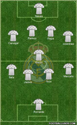 Real Madrid C.F. 4-5-1 football formation