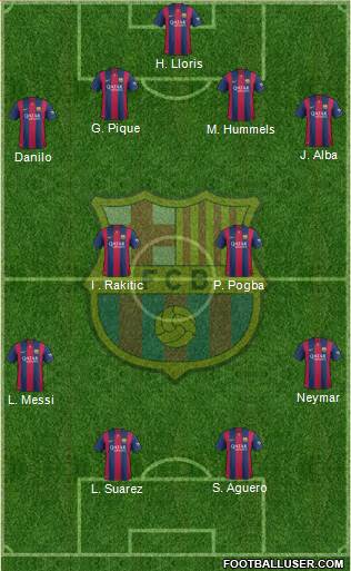 F.C. Barcelona 4-2-4 football formation