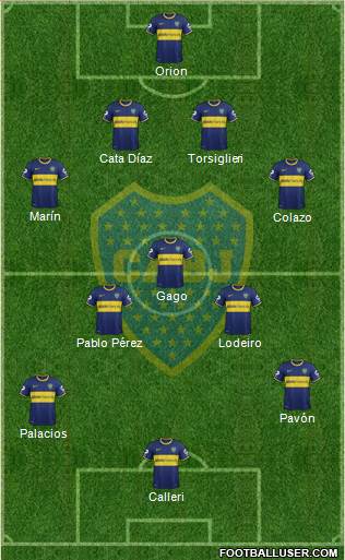 Boca Juniors 4-5-1 football formation