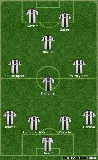Notts County 4-3-1-2 football formation