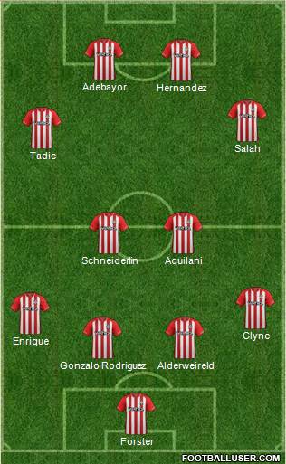 Southampton 4-2-2-2 football formation
