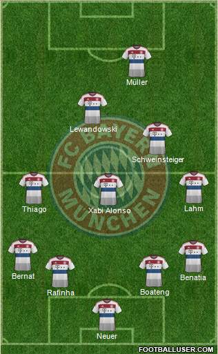 FC Bayern München 4-4-1-1 football formation