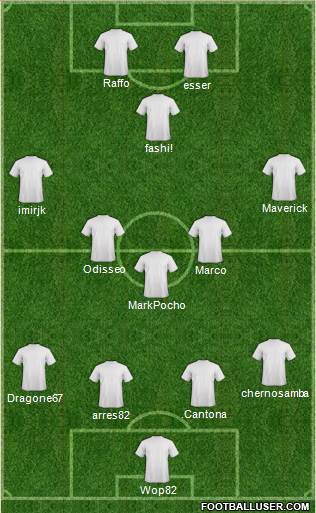 Dream Team 4-5-1 football formation