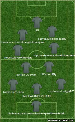 Champions League Team 3-4-2-1 football formation