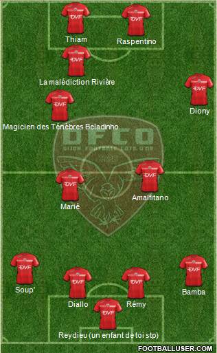 DFCO 4-4-2 football formation