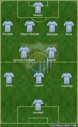Málaga C.F., S.A.D. football formation