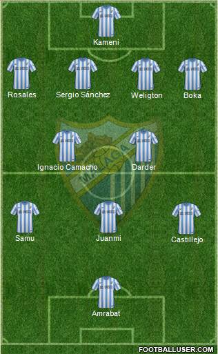 Málaga C.F., S.A.D. 4-1-2-3 football formation