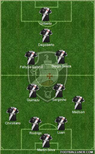 CR Vasco da Gama 4-4-1-1 football formation
