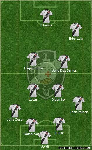 CR Vasco da Gama 4-4-2 football formation