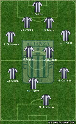 C Alianza Lima 4-3-2-1 football formation