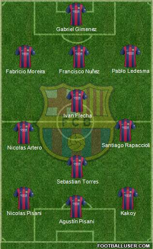 F.C. Barcelona 3-4-3 football formation