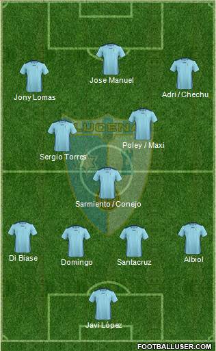 Lucena C.F. 4-3-3 football formation