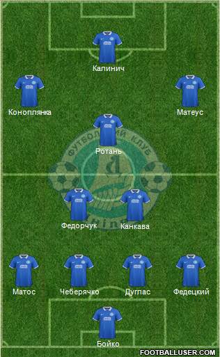 Dnipro Dnipropetrovsk 4-5-1 football formation