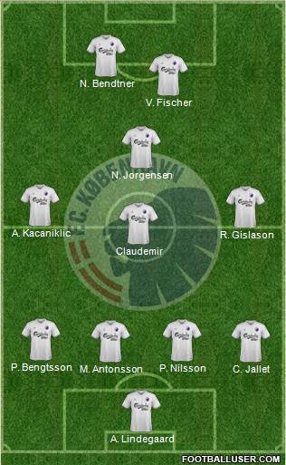 Football Club København 4-3-1-2 football formation