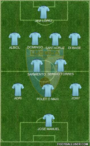 Lucena C.F. 4-4-2 football formation