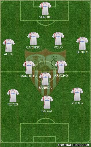 Sevilla F.C., S.A.D. 4-2-3-1 football formation